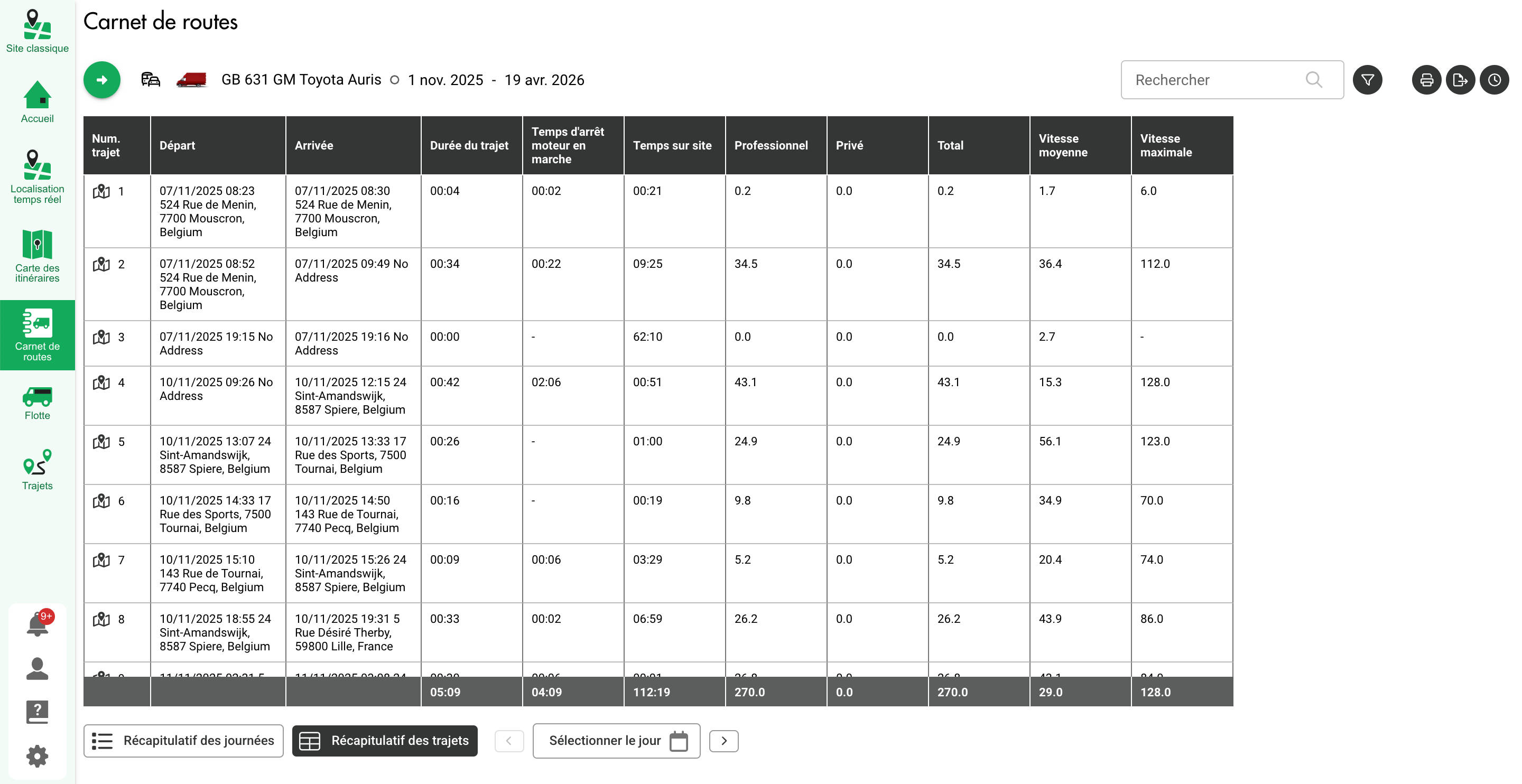 Traceur GPS - Carnets de route